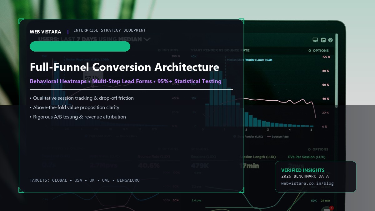 Full-Funnel Conversion Rate Optimization CRO Funnel Architecture - Web Vistara