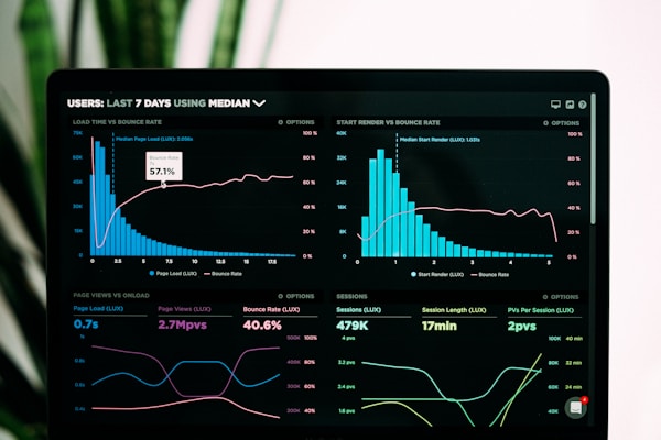 CloudAnalytics dashboard