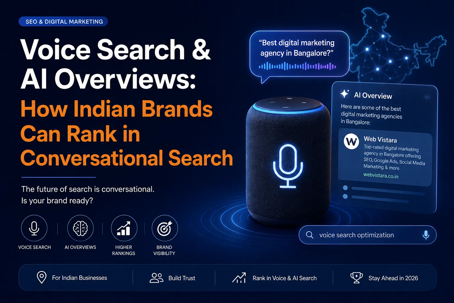 Voice Search AI Overviews